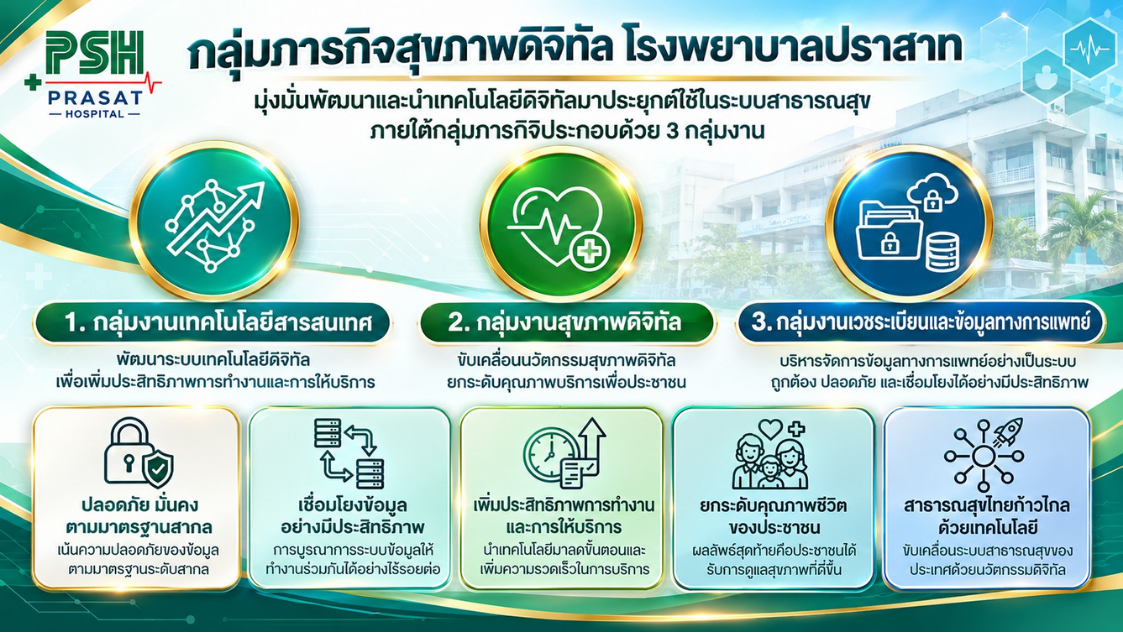 เกี่ยวกับเรา